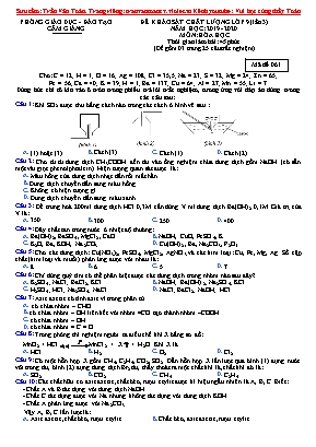 Bộ đề khảo sát chất lượng môn Hóa học Lớp 9 (Lần 3) - Năm học 2019-2020 - Phòng giáo dục và đào tạo Cẩm Giàng (Có đáp án)